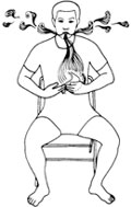 The Spleen Sound Position